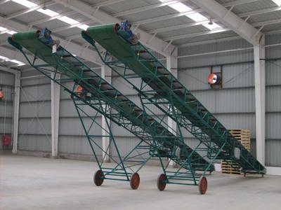 移動(dòng)式輸送機 